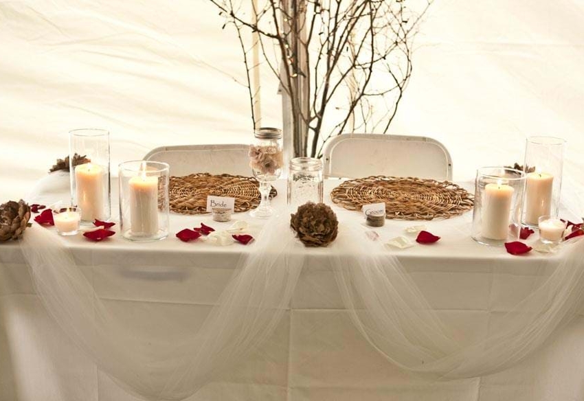 High Country Guest Ranch Vendor Photo